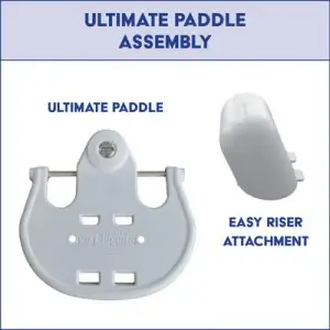 Ultimate Bowl, Paddle, & Hinge Caps Assembly - Image 2