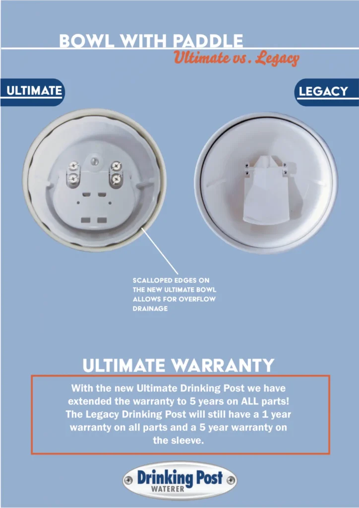 Ultimate Automatic Waterer vs Legacy Automatic Waterer - Product Breakdown - 4